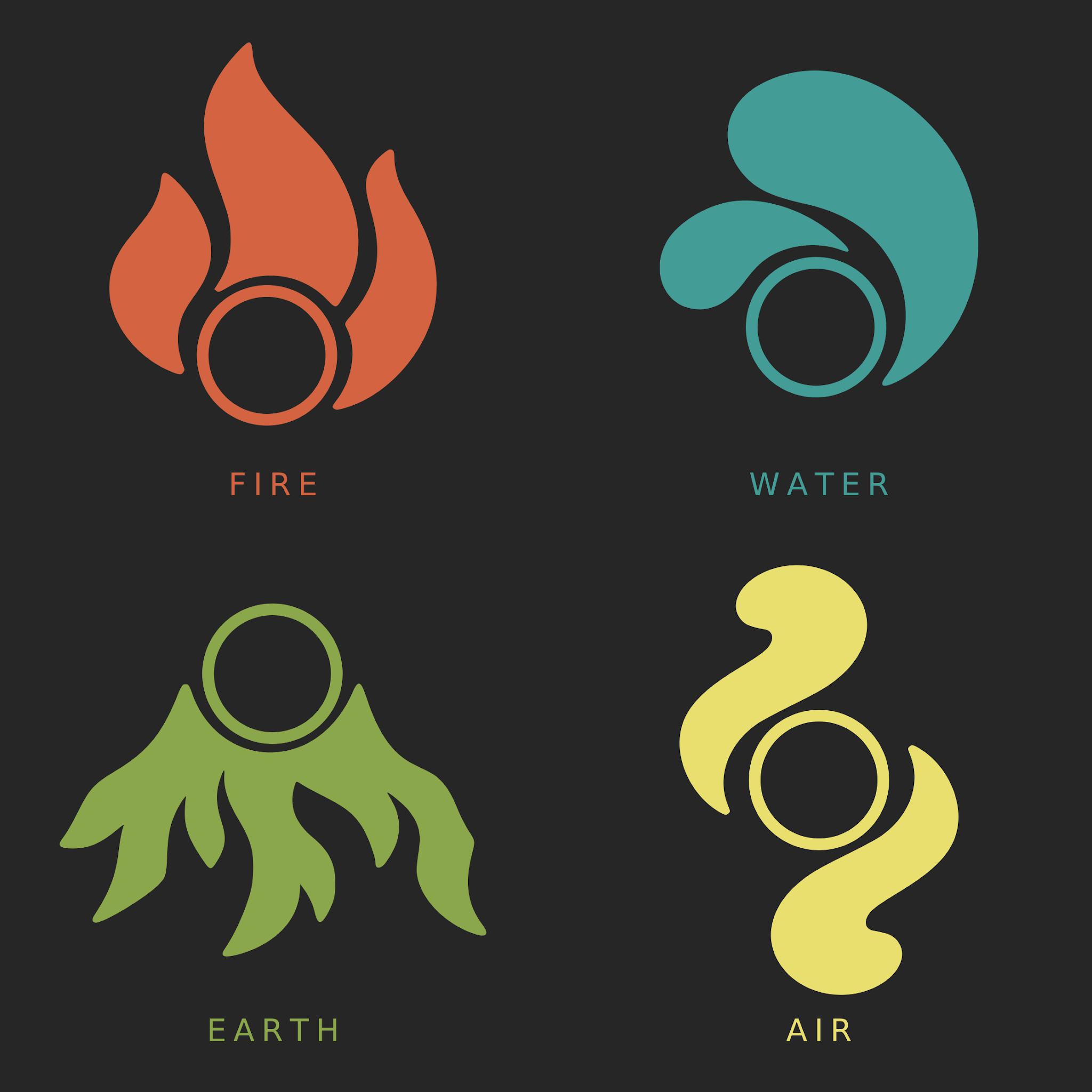 Fire in orange, Water in teal, Earth in green, and Air in pale yellow on a charcoal background