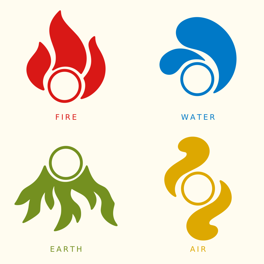 Fire in red, Water in blue, Earth in green, and Air in gold on a warm-white background
